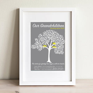 Family Tree Print | Kids Prints | Personalised Wall Decor