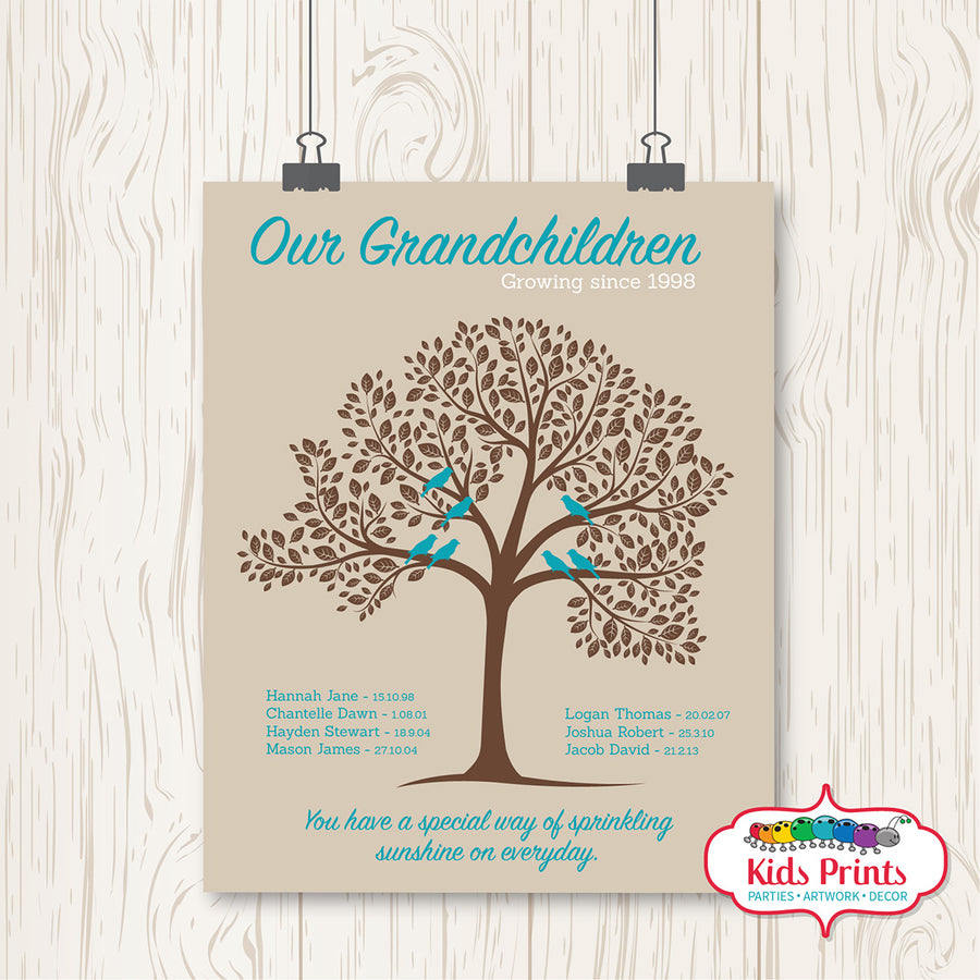 Family Tree Personalised Print - Kids Prints Online
